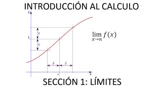 Calculo Básico de Límites Derivadas e Integrales Seccion 1 [upl. by Kegan]