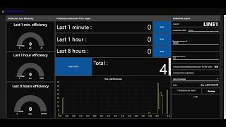 Industry 40 Dowtime log built on Raspberry PI [upl. by Yticilef343]