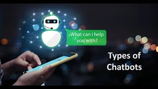 Types of Chatbots [upl. by Yevreh590]