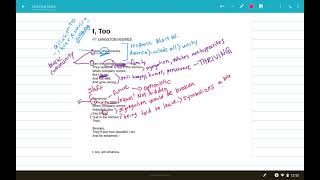 I too annotation [upl. by Obelia]