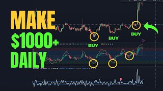 SECRET WINNING Strategy on trading view Makes 1000 daily [upl. by Dnalyag]