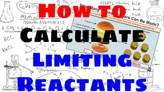 How to Calculate Limiting Reactants [upl. by Lesirg]