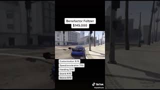 gta5 benefactor feltzer elmore [upl. by Anelyak]