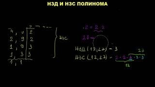 NZD i NZS polinoma UVOD [upl. by Amieva]