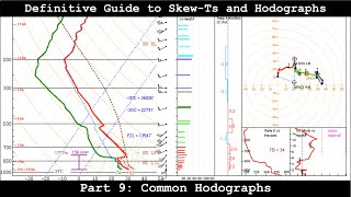 Definitive Guide to SkewTs and Hodographs  Part 9  Common Hodographs [upl. by Alysia]