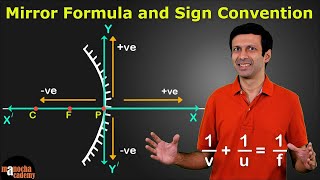 Mirror Formula and Magnification  Sign Convention [upl. by Odlaw]