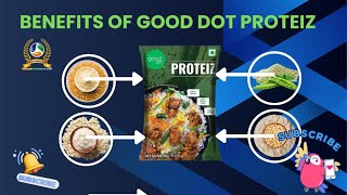 BENEFITS OF GOODDOT PROTEIZ  MALAYALAM [upl. by Ingvar811]