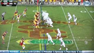 DeAnthony Thomas Career Highlights [upl. by Tallie]