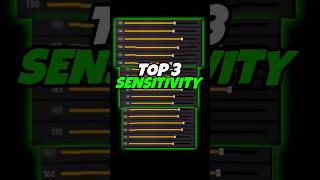 Top 3 Most Dangerous Sensitivity 2024 😱 [upl. by Yesac204]