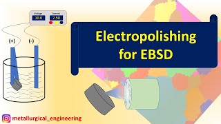 Electropolishing  Full Demonstration to Sample Preparation for EBSD [upl. by Bergwall]