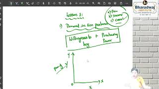 Revision Session Day 1 Economics Part 2 [upl. by Arianne]