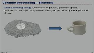 Sintering  Ceramics Matrix Composites [upl. by Lednor324]