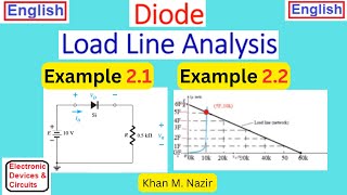 Lecture 1  How to find out the beam reactions  Simply supported beam carrying udl amp point loads [upl. by Tulley119]