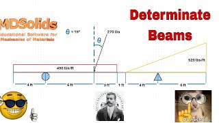 Determinate Beams  MDsolids [upl. by Oicelem]