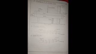 Experiment  to observe and explain the heating effect on bimetallic strip class 11th physics [upl. by Ellener769]