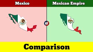 Mexico vs Mexico City  Mexico City vs Mexico  Mexico  Comparison  Data Duck [upl. by Assirialc907]