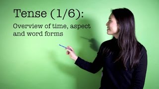 Ms Charlotte English Tense 16 Overview of time aspect and verb forms 時態系統（1）：時間、體貌、字形 [upl. by Cahan]