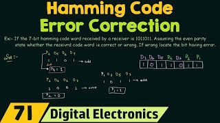 Hamming Code  Error Correction [upl. by Namor]