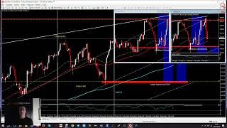 VIDEO REPORT SETTLI Mercati finanziari del 10 marzo 24 [upl. by Sharla]