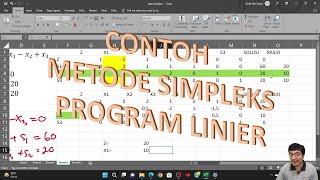 Pembahasan Soal Metode Simpleks Kasus Maksimum [upl. by Etyam250]