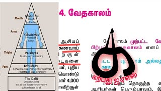 VEDIC AGE  வேதகாலம் [upl. by Azitram]