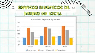 Como crear graficas dinámicas de barras en Excel [upl. by Monarski]