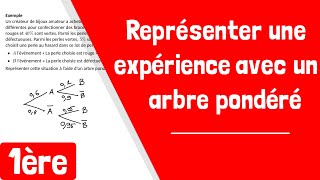 Comment représenter une expérience aléatoire avec un arbre pondéré [upl. by Alah335]