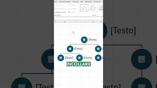 Come creare un organigramma a immagini in Excel [upl. by Oedama]