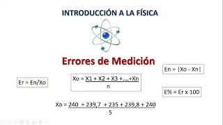 ERRORES EN LAS MEDICONES FÍSICA BÁSICA [upl. by Bevash960]