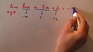 Limite dune fonction logarithme au voisinage de 0 MathsTS [upl. by Aicenav823]
