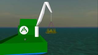 Recovery of a subsea template to deck with OrcaFlex [upl. by Nayve]