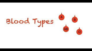 Blood Types Explained Easy and Simple [upl. by Dyl101]