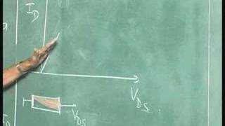 Lecture 21  MESFET IV Characteristics Shockleys Model [upl. by Imeaj]