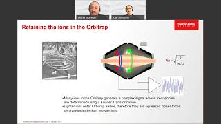 Ask the Expert  Orbitrap Exploris 120 mass spectrometer  Resolution [upl. by Kabob887]