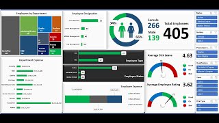 Build an interactive Human Resources Dashboard in Microsoft Excel  HR Dashboard [upl. by Ellison]