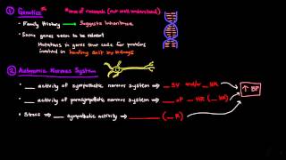 Hypertension Part 2 of 3  Pathophysiology [upl. by Darice]