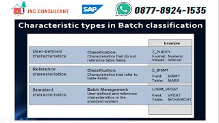 SAP  PP Characteristic Types in Batch Management [upl. by Nnyleuqaj]