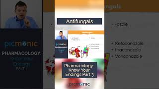 Pharmacology know your endings part 3 Learn about antifungals in 60 seconds [upl. by Llehsem]