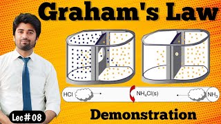 Graham Law of Diffusion and Effusion  Diffusion and Effusion graham [upl. by Reinhardt]