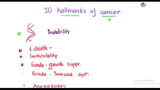 10 Hallmarks of Cancer [upl. by Junji]