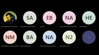 Diabetes Revision Dyslipidemia  Students Questions  Dr Shaimaa El Rahmany [upl. by Claudette]