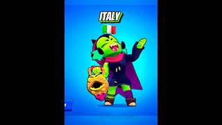 Brawlers and their Nations PT3🔥💥brawlstars supercell shorts [upl. by Lupe]