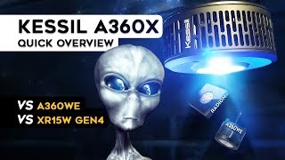 Kessil A360X Tuna Blue Review and Unboxing vs Radion XR15W G4 Pro vs A360WE Tuna Blue [upl. by Figone998]