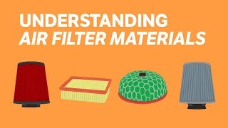 Understanding Air Filter Materials [upl. by Sirkin]