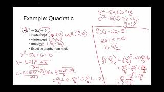 graphing polynomials using derivatives [upl. by Sila]