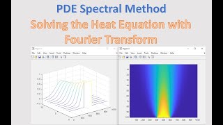 Solving PDE using Spectral Method Solving the Heat Equation with Fourier Transform Matlab [upl. by Nnyllaf]