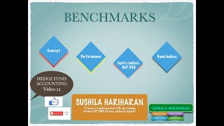 Performance Analysis  Benchmarks [upl. by Atsedom]