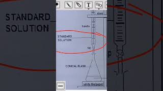 STANDARD solution in titration [upl. by Cirone]