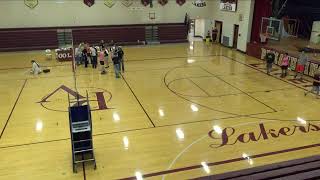 PVHSGym Recording [upl. by Aidaas]