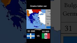 GreekoItalian war ww2 subscribe sub like shorts viral country history capcut map maps [upl. by Ecirtaed936]